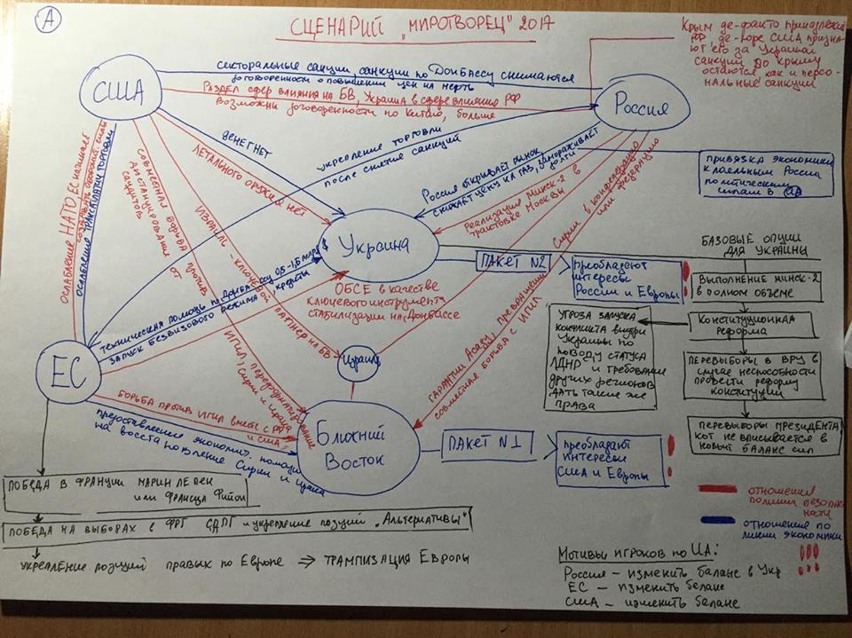 stsenariy-mirotvorets-2017-yuriy-romanenko