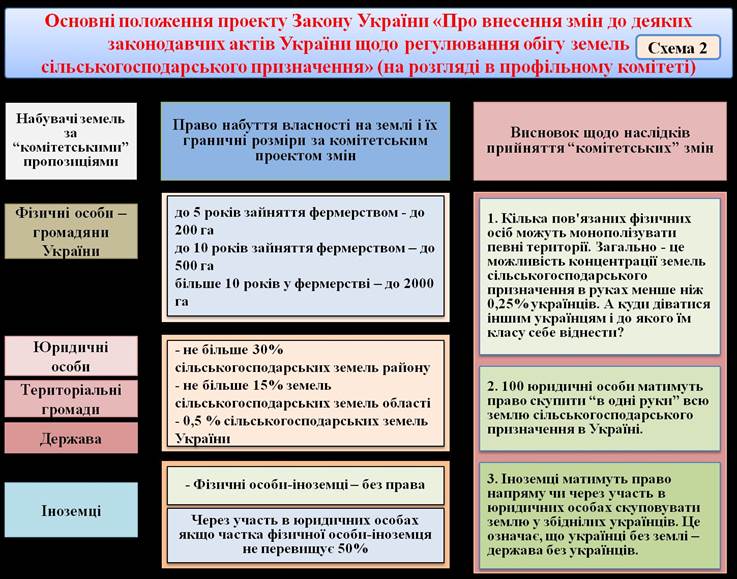 https://hvylya.net/wp-content/uploads/2019/03/zemlya-zakon-2.jpg