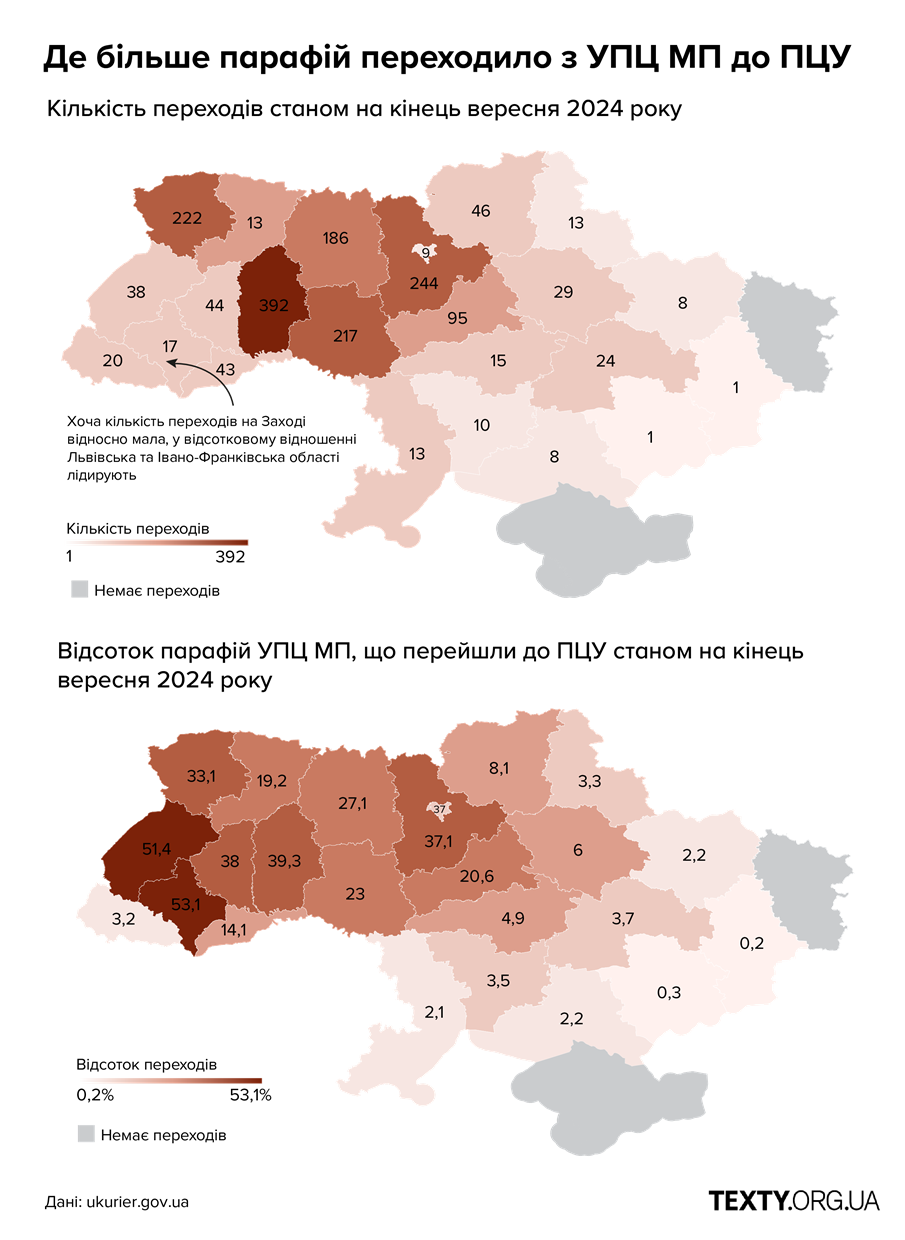 РЕДАКТОРУ-КАРТА-ФІНАЛ
