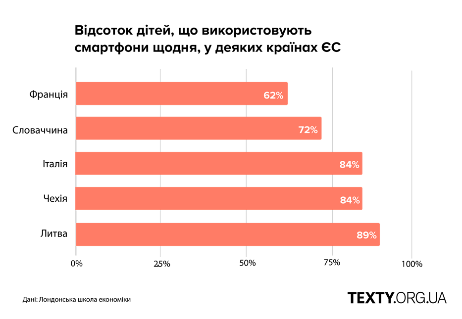 ³������ ����������� ����, �� ����� �������������� ������� �������� ��� ����� � ��������