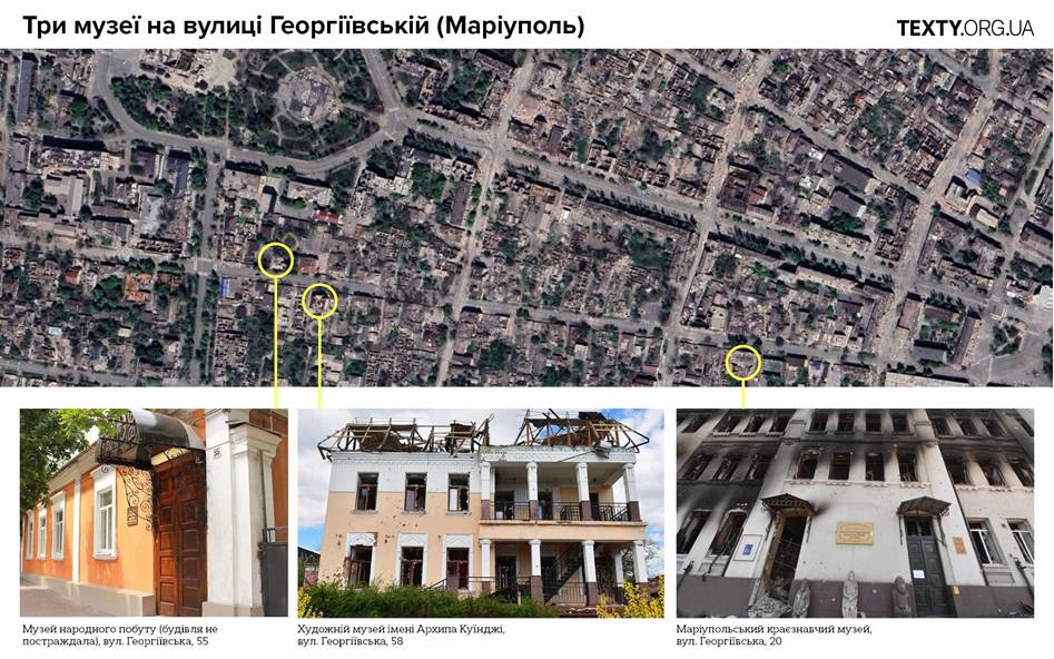 ������� ����� ��� ����� ����� �� �������� ����� ������� � �������������� ����������� �����. �� ���� �����������