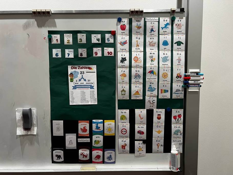 Приміщення, де проходять курси німецької мови. Фото автора