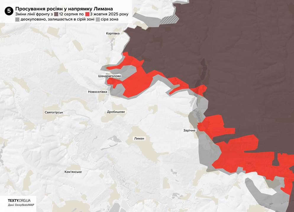 ���������� ��������