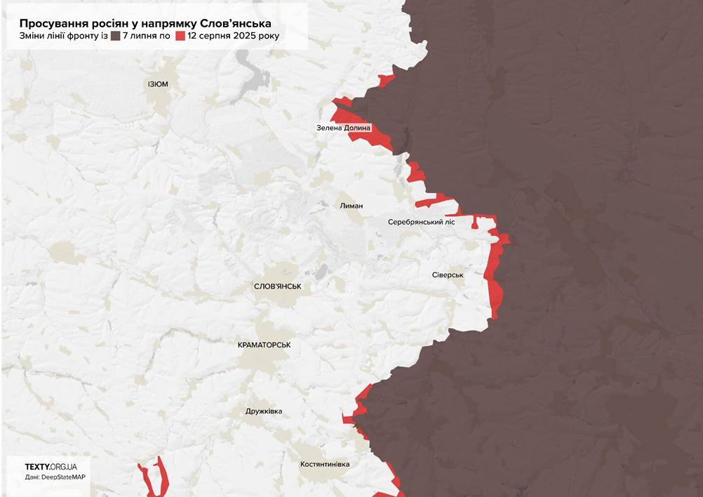 ����ʼ������� ��������