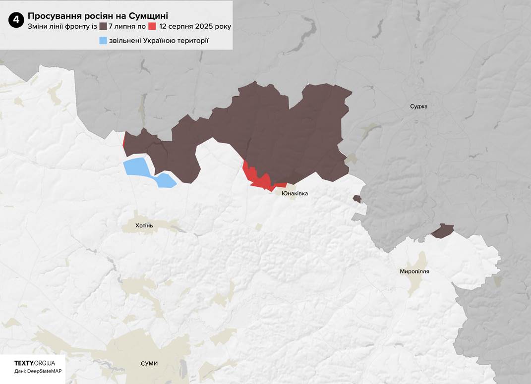 �� ������� ���� ������ ������ �������� ��������