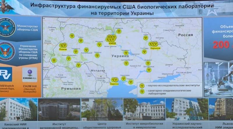 ������������ ��� ����������� ����������� � ������, �������� ̳����������� ������� ��� � ������� 2022 ����