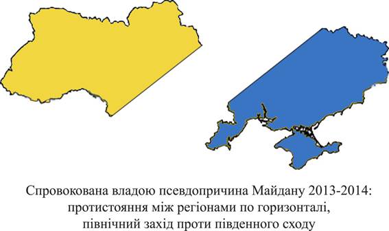 04 протистояння між регіонами по горизонталі.jpg