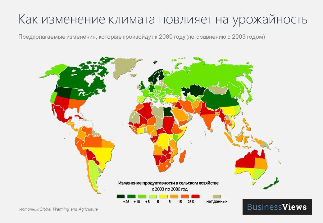 Описание: Как изменение климата влияет на урожайность
