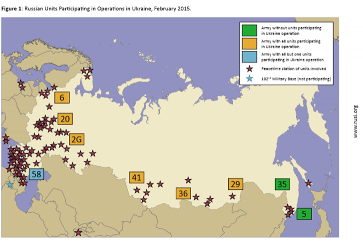 Описание: Фото: rusi.org