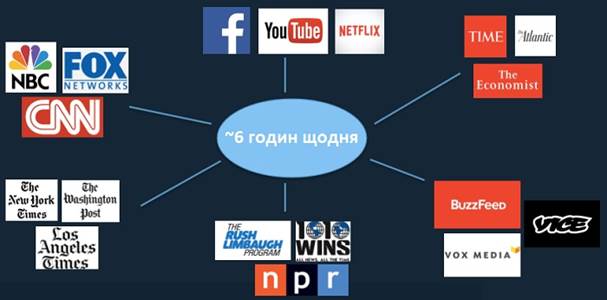 �� �̲ ���������� �� ���������, ��� ����, ���� ������������ �������� ������� � ������