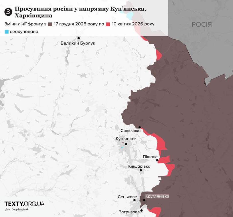 Ситуація в Купʼянську