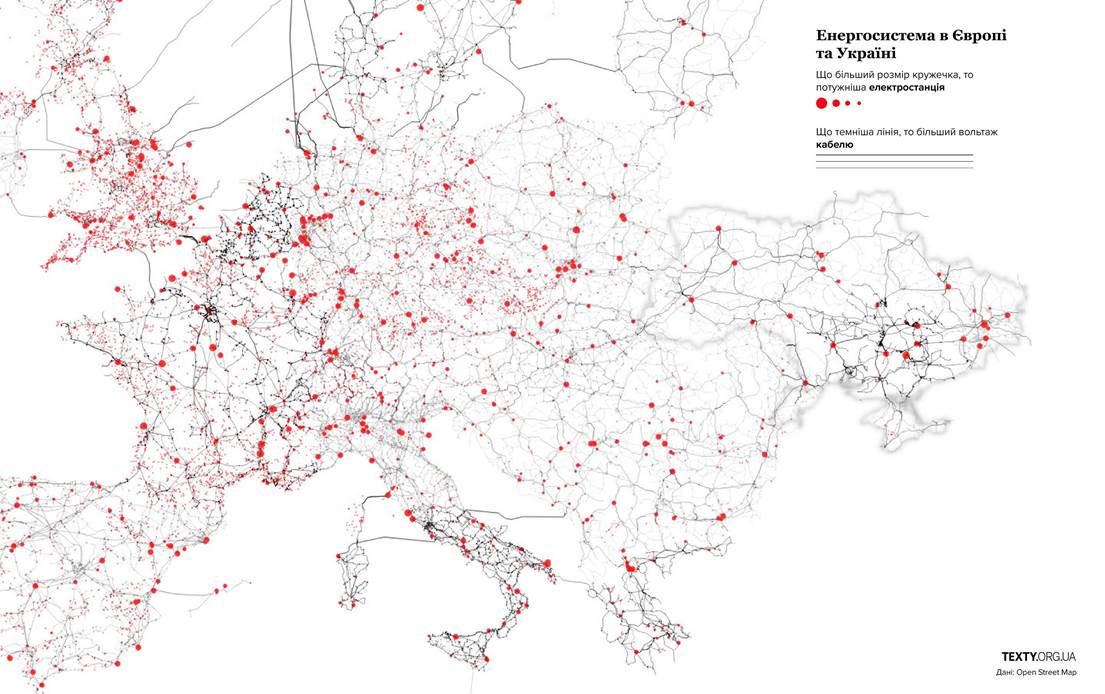 ����������� � ������ �� �����