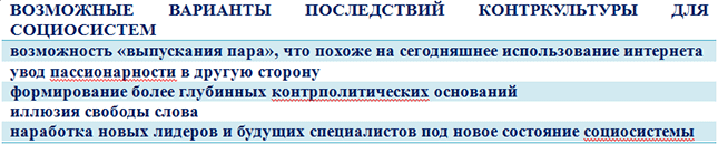 http://osvita.mediasapiens.ua/sites/mediaosvita.com.ua/files/editor/t-222.gif